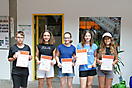 10-Aula_2022